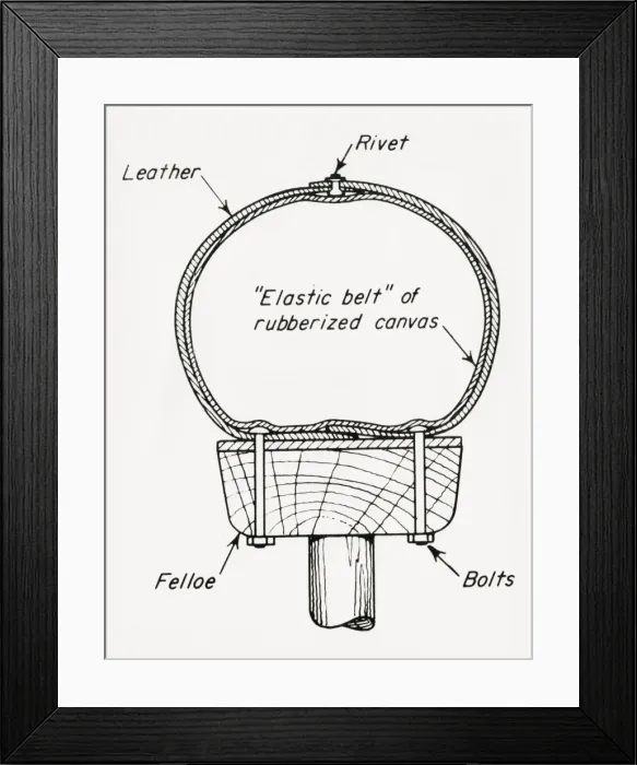 Framed Print : Diagram of Thompson?s pneumatic bicycle tyre Framed Print : Diagram of Thompson?s pneumatic bicycle tyre