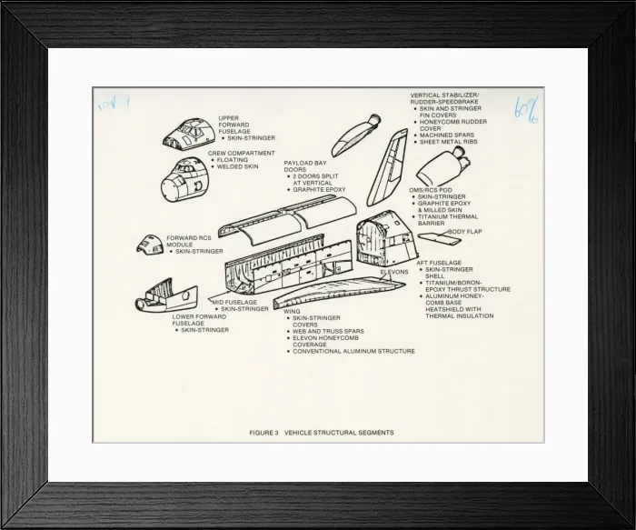 Framed Print : Space Shuttle Orbiter Framed Print : Space Shuttle Orbiter