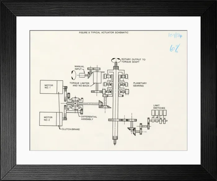 Framed Print : Space Shuttle Orbiter Framed Print : Space Shuttle Orbiter