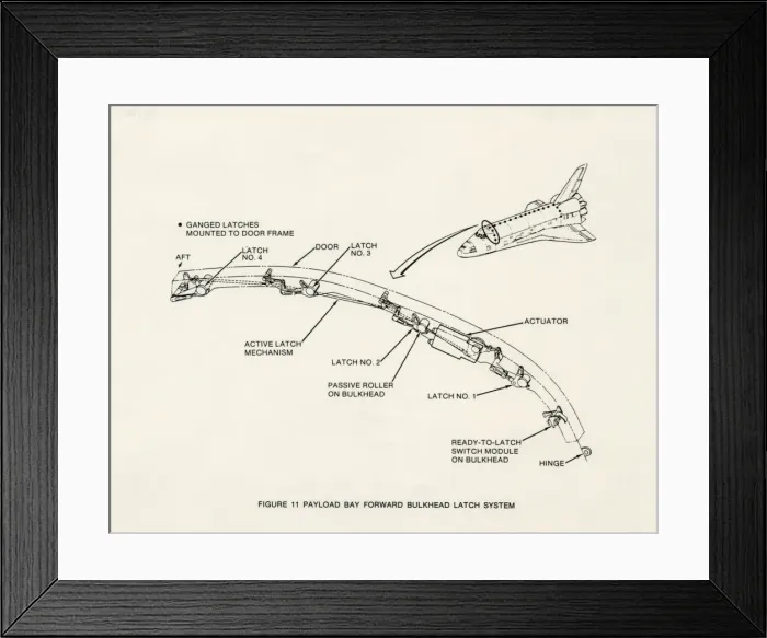 Framed Print : Space Shuttle Orbiter Framed Print : Space Shuttle Orbiter
