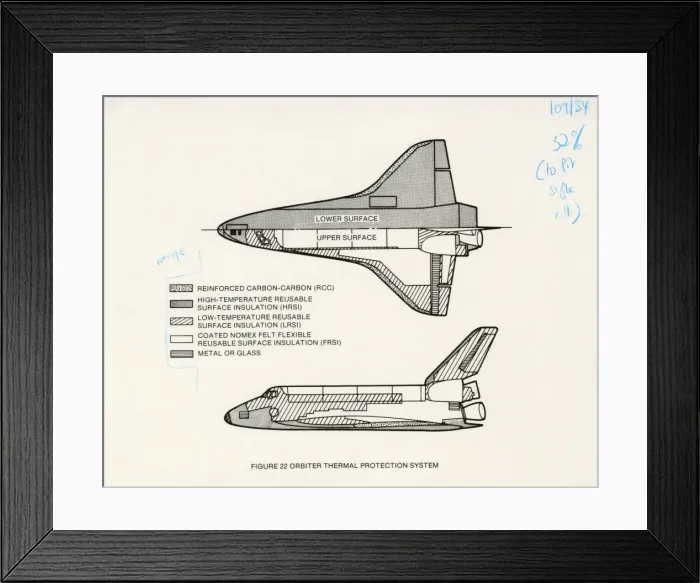 Framed Print : Space Shuttle Orbiter Framed Print : Space Shuttle Orbiter
