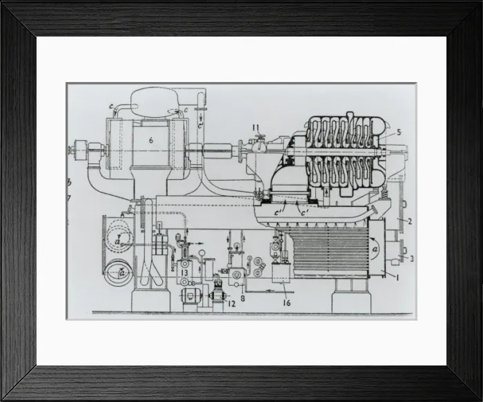 Framed Print : Heat pump group (Brown-Boveri) Framed Print : Heat pump group (Brown-Boveri)