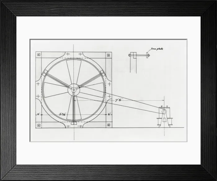 Framed Print : IMechE: W G Walkers 60 patent air propeller fan Framed Print : IMechE: W G Walkers 60 patent air propeller fan