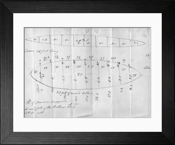 Framed Print : Sir George Cayleys drawings Framed Print : Sir George Cayleys drawings