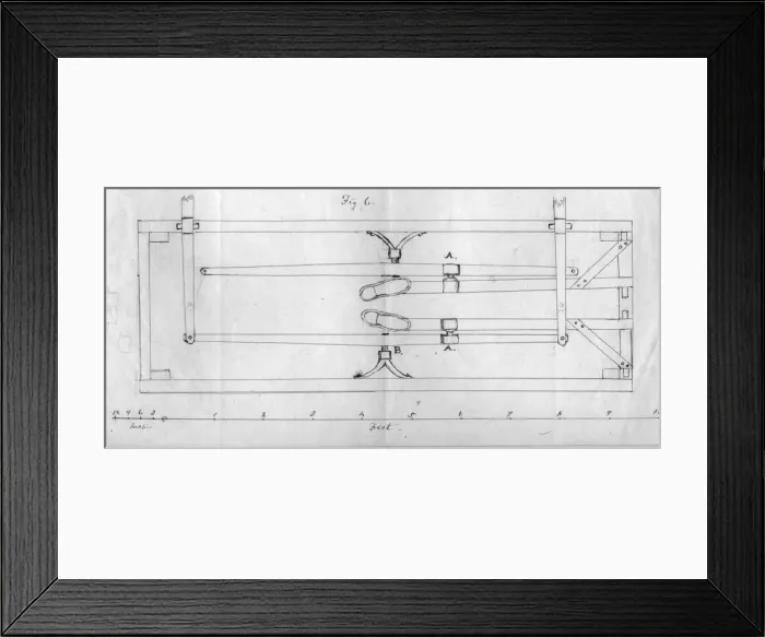 Framed Print : Sir George Cayleys drawings Framed Print : Sir George Cayleys drawings