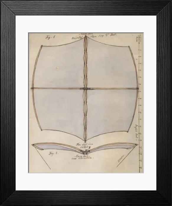 Framed Print : Sir George Cayleys drawings Framed Print : Sir George Cayleys drawings