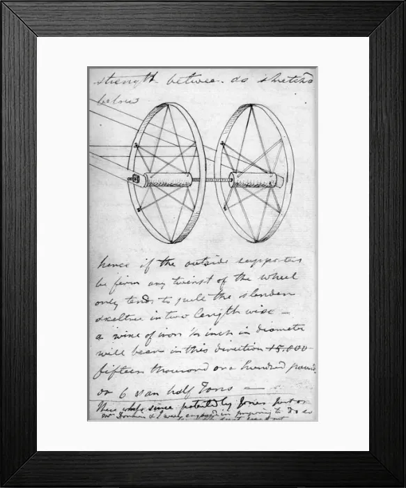 Framed Print : Two tension wheels shown in perspectives Framed Print : Two tension wheels shown in perspectives