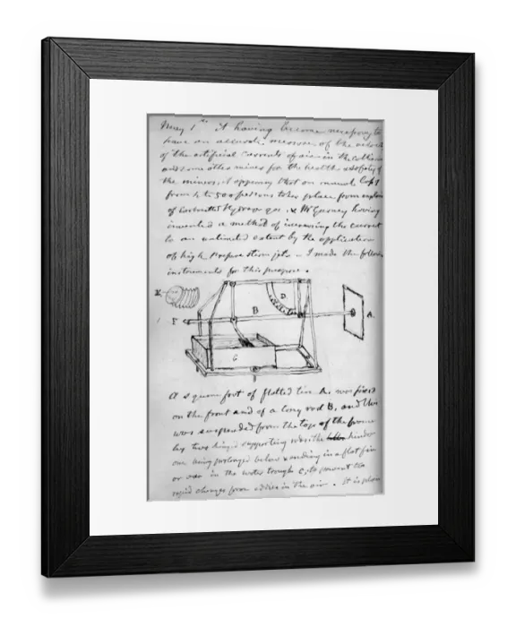 Framed Print : Sketch of a swinging plate anemometer 1849s Framed Print : Sketch of a swinging plate anemometer 1849s