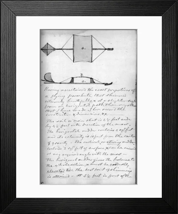Framed Print : Plan and side views of the improved riding rudder glider Framed Print : Plan and side views of the improved riding rudder glider
