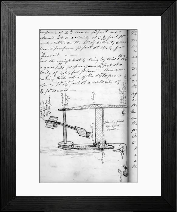 Framed Print : Sketch of the third whirling arm 1818 Framed Print : Sketch of the third whirling arm 1818