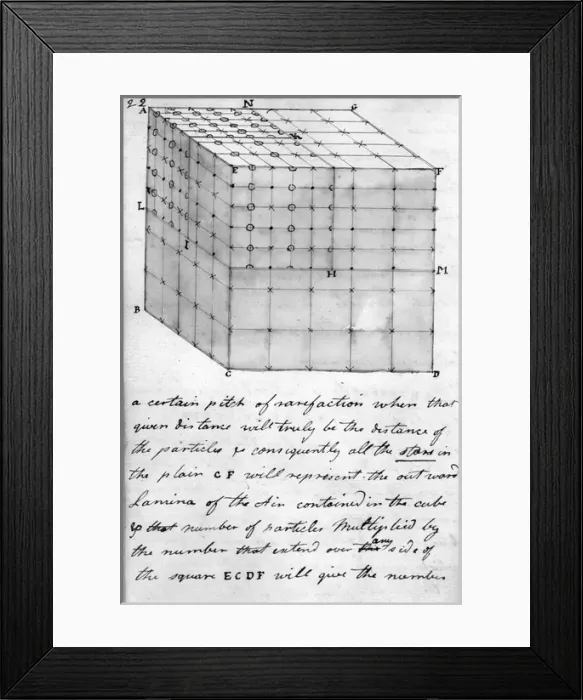 Framed Print : Cube 1795 From Cayleys original notebook Framed Print : Cube 1795 From Cayleys original notebook