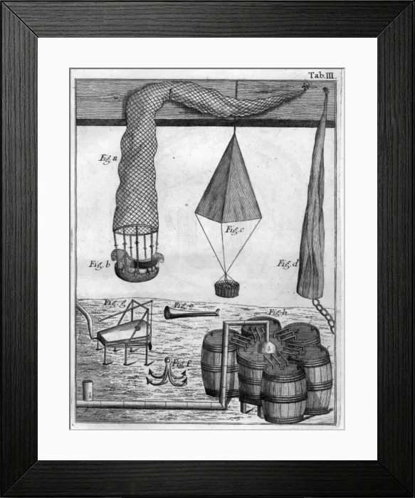 Framed Print : Plate from Blanchard pamphlets 1787 Framed Print : Plate from Blanchard pamphlets 1787