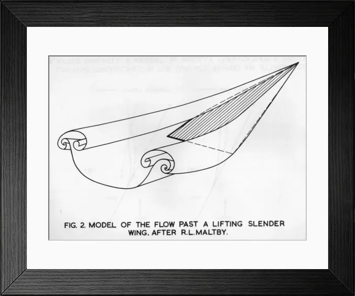 Framed Print : Model of the flow past a lifting slender wing Framed Print : Model of the flow past a lifting slender wing