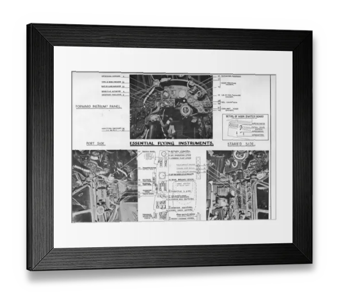 Framed Print : Essential flying instruments Framed Print : Essential flying instruments