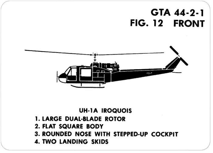 Framed Print : 12 UH-1A Iroquois Framed Print : 12 UH-1A Iroquois