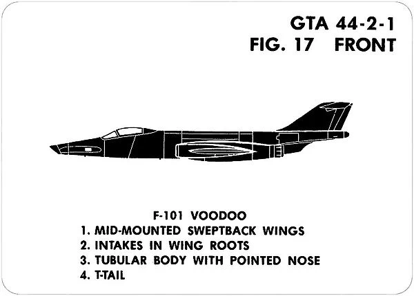 17 F-101 Voodoo