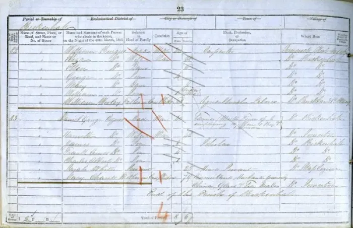 Framed Print : 1851 Census Framed Print : 1851 Census