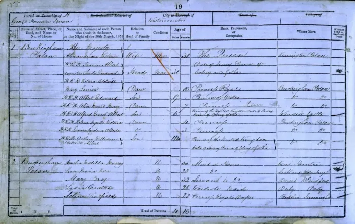 Framed Print : 1851 Census Framed Print : 1851 Census