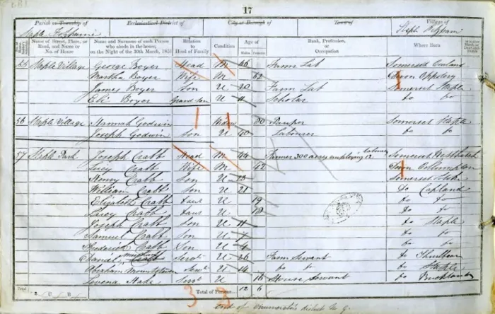 Framed Print : 1851 Census Framed Print : 1851 Census