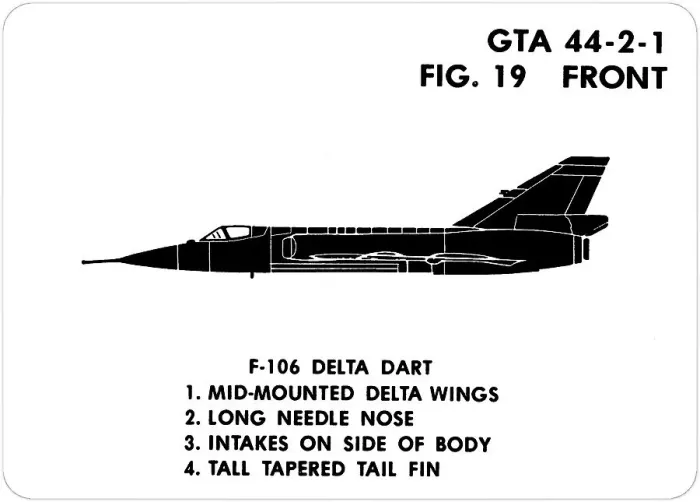 Framed Print : 19 F-106 Delta Dart Framed Print : 19 F-106 Delta Dart