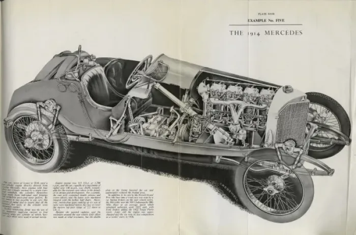 Framed Print : 1914 Mercedes Framed Print : 1914 Mercedes