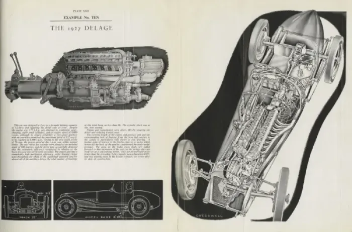 Framed Print : 1927 Delage Framed Print : 1927 Delage