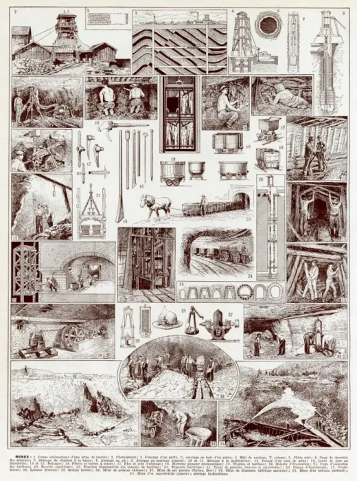 Framed Print : Mines. Page showing the various stages of work involved in mining. Date: 1930 Framed Print : Mines. Page showing the various stages of work involved in mining. Date: 1930