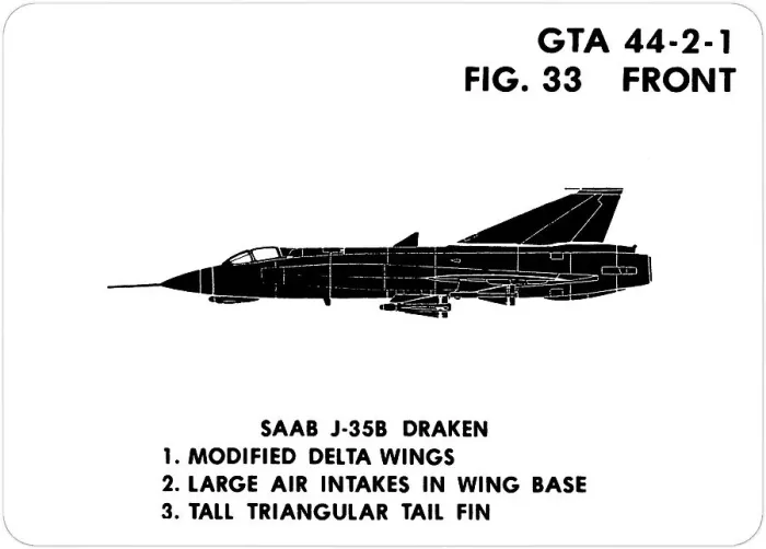 Framed Print : 33 SAAB J35B Draken Framed Print : 33 SAAB J35B Draken