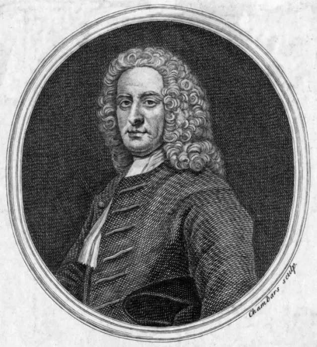 Framed Print : 3rd Duke of Argyll Framed Print : 3rd Duke of Argyll