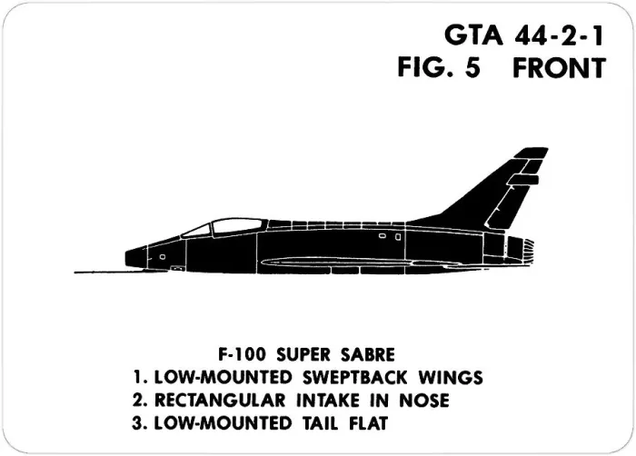 Framed Print : 5 F-100 Super Sabre Framed Print : 5 F-100 Super Sabre