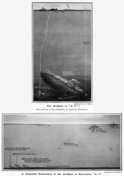 Framed Print : Accident to submarine A7 by G. H. Davis Framed Print : Accident to submarine A7 by G. H. Davis