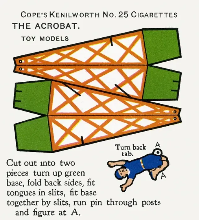Framed Print : Acrobat. Copes Toy Models (The Country Fair) cigarette cards Framed Print : Acrobat. Copes Toy Models (The Country Fair) cigarette cards