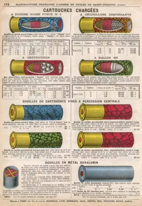 Framed Print : Advertisement for French cartridges (1 / 2) Framed Print : Advertisement for French cartridges (1 / 2)