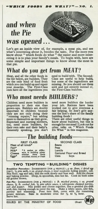 Framed Print : Advert for the Ministry of Food 1946 Framed Print : Advert for the Ministry of Food 1946
