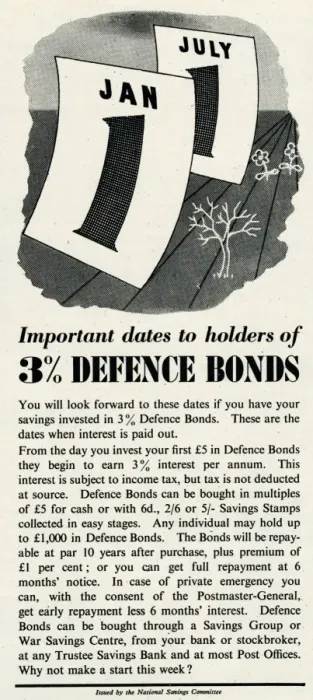 Framed Print : Advert from the National Savings Committee 1944 Framed Print : Advert from the National Savings Committee 1944