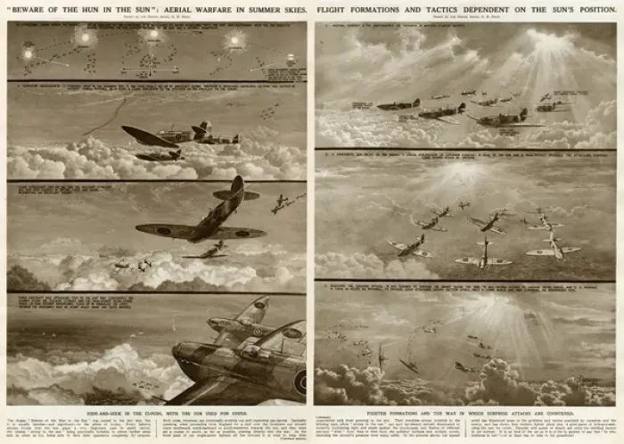 Framed Print : Aerial warfare in summer skies by G. H. Davis Framed Print : Aerial warfare in summer skies by G. H. Davis