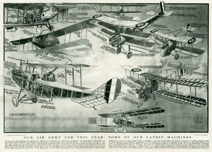 Framed Print : Aeroplanes of 1918 Framed Print : Aeroplanes of 1918