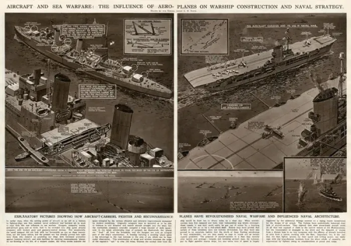Framed Print : Aeroplanes and warship construction by G. H. Davis Framed Print : Aeroplanes and warship construction by G. H. Davis