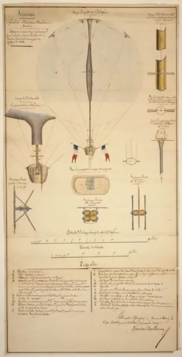 Framed Print : Aerostat systeme Vaussin Chardanne (brevete). moyens simples Framed Print : Aerostat systeme Vaussin Chardanne (brevete). moyens simples