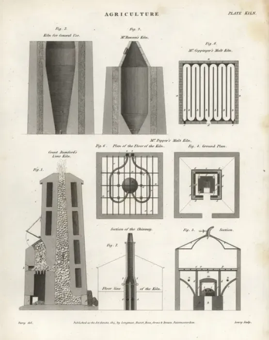 Framed Print : Agricultural kilns Framed Print : Agricultural kilns