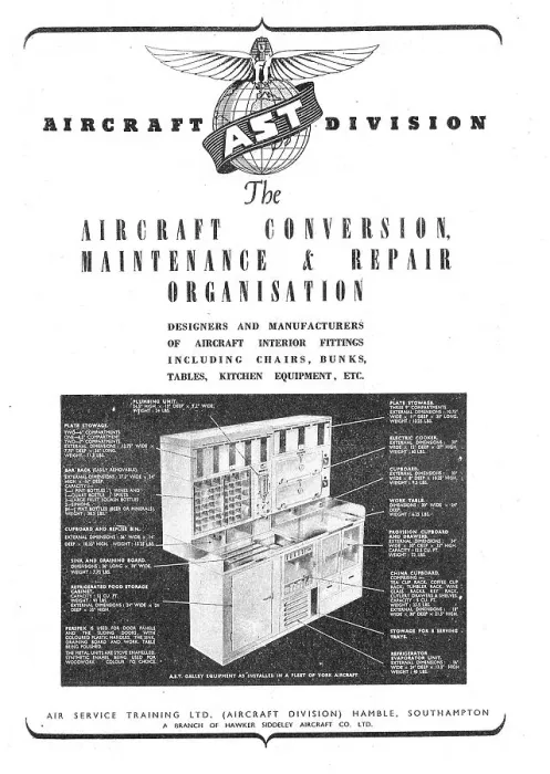 Framed Print : Air Service Training - Flying Training Framed Print : Air Service Training - Flying Training