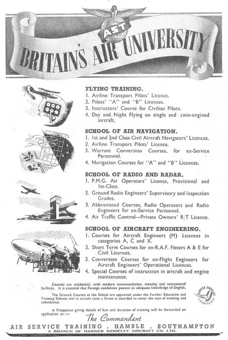 Framed Print : Air Service Training - Flying Training Framed Print : Air Service Training - Flying Training