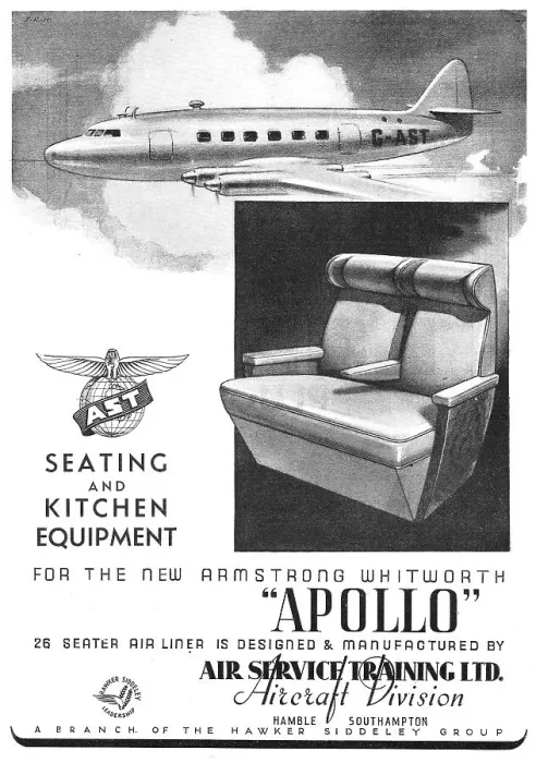 Framed Print : Air Service Training - Flying Training Framed Print : Air Service Training - Flying Training