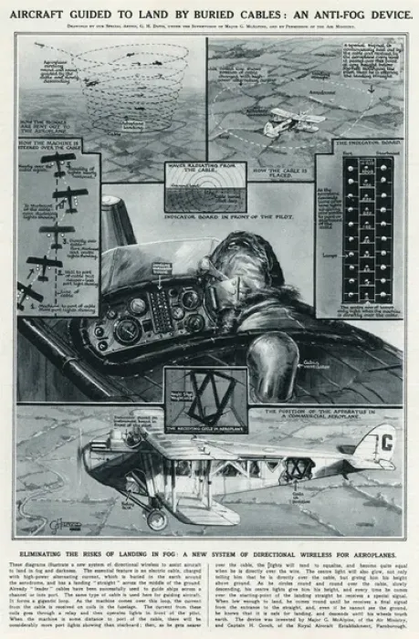 Framed Print : Aircraft Anti-Fog Device by G H Davis Framed Print : Aircraft Anti-Fog Device by G H Davis