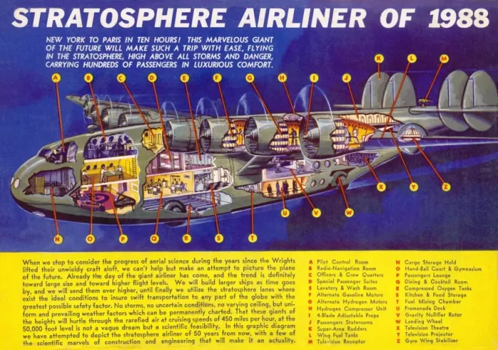 Framed Print : Airliner of 1988 Framed Print : Airliner of 1988