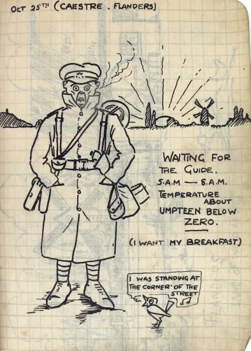 Framed Print : Album of 53 drawings done whilst on sctive service - WWI Framed Print : Album of 53 drawings done whilst on sctive service - WWI