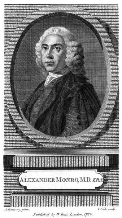 Framed Print : Alexander Monro (Elder) Framed Print : Alexander Monro (Elder)