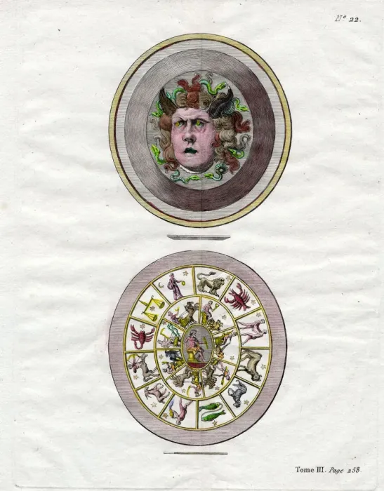 Framed Print : ALL SIGNS OF THE ZODIAC Framed Print : ALL SIGNS OF THE ZODIAC