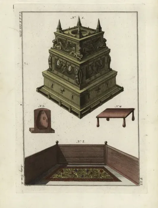 Framed Print : Altar of the Temple of Solomon, Persian sofa Framed Print : Altar of the Temple of Solomon, Persian sofa