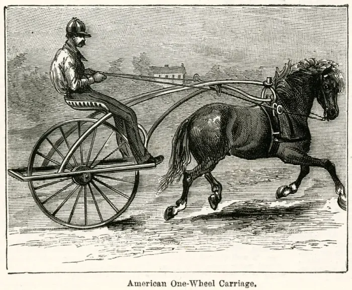 Framed Print : American one-wheel carriage 1886 Framed Print : American one-wheel carriage 1886